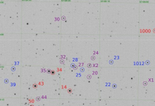 研究人員對(duì)開(kāi)放集群NGC 2345進(jìn)行了詳細(xì)調(diào)查
