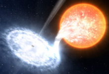 科學家發(fā)現(xiàn)了質(zhì)量最低的黑洞僅為太陽質(zhì)量的3.3倍