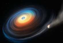 發(fā)現(xiàn)第一個(gè)圍繞白矮星的巨型行星