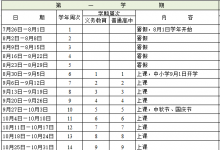 雖然這個學期還沒結(jié)束 但佛山中小學下學期開學時間定了