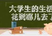 20年漲10倍 大一新生生活費基準線1200元左右