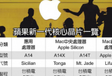 蘋果陸續(xù)為我們帶來(lái)了新款iPad以及新款iPhone等產(chǎn)品