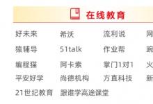 希沃入選“美好生活2021消費(fèi)者品牌榜”,引領(lǐng)在線教育新浪潮。