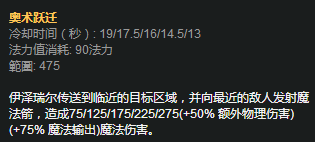 lolS7總決賽SKTFaker秘密武器準(zhǔn)備就緒？Faker練中單EZ