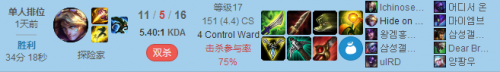 lolS7總決賽SKTFaker秘密武器準(zhǔn)備就緒？Faker練中單EZ