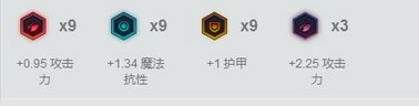 lolS7總決賽SKTFaker秘密武器準(zhǔn)備就緒？Faker練中單EZ