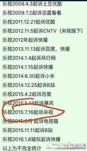 樂視舉報B站 一波未平一波又起！站在風口浪尖的樂視