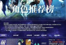 前沿手游：《原神》強勢角色推薦 原神角色排名