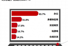 華為MateBook系列均采用超窄邊框全面屏設(shè)計(jì)