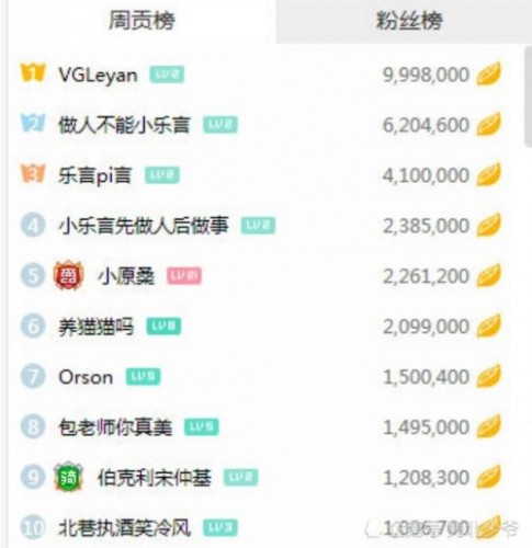 樂(lè)言直播全程冷落引路人包子，做人不能太樂(lè)言