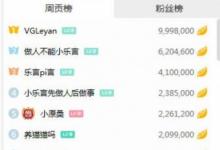 前沿手游：樂言直播全程冷落引路人包子，做人不能太樂言