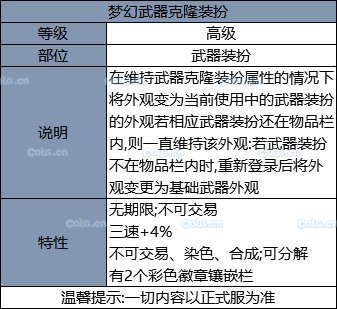 《DNF》2019國慶套全部內(nèi)容！國慶禮包裝扮光環(huán) 花籃獎勵 天空套和稀有套