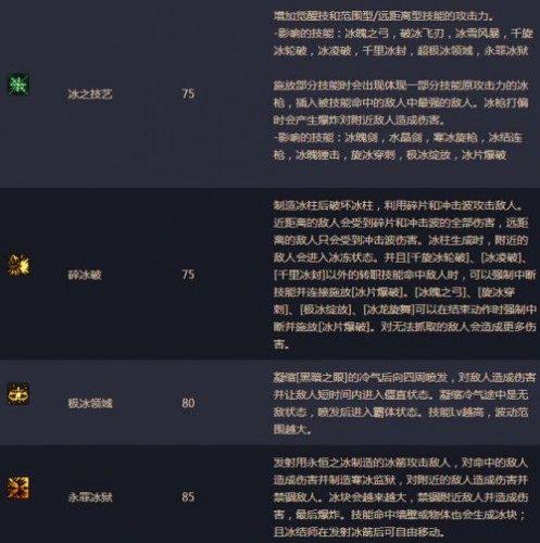 dnf男法師二覺轉(zhuǎn)什么好 男法師二覺哪個厲害 男法二覺分析