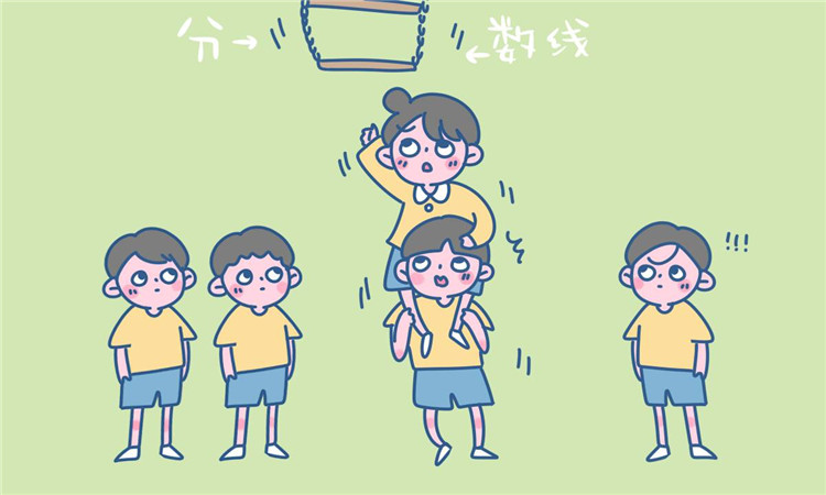 各地2018中考分?jǐn)?shù)線(xiàn)是多少 最新錄取分?jǐn)?shù)線(xiàn)整理