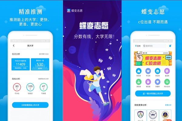 2021?？七x什么專業(yè)好就業(yè)