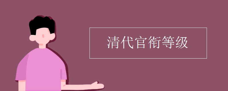 清代官銜等級(jí)