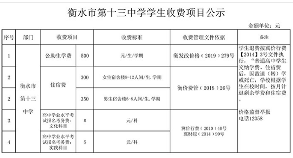 衡水十三中學(xué)收費(fèi)項目