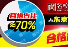 名校志向塾是如何做到東大理科一類合格逼近70%的？