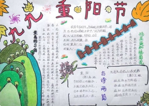 重陽(yáng)節(jié)手抄報(bào)一等獎(jiǎng)圖片