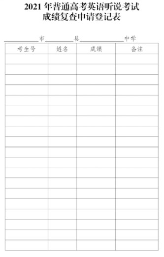 2021廣東英語聽說考試成績復(fù)查時間及方法