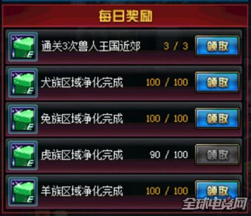 dnf2018春節(jié)地下城獸人王國(guó)守衛(wèi)戰(zhàn)副本攻略 2018春節(jié)副本攻略匯總