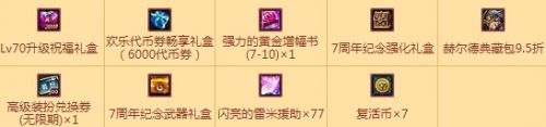 DNF7周年慶站街活動(dòng)6月28日再度開啟