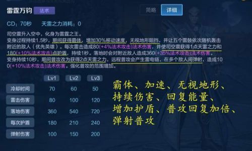 王者榮耀新英雄怎么玩？司空震玩法思路教學(xué)！
