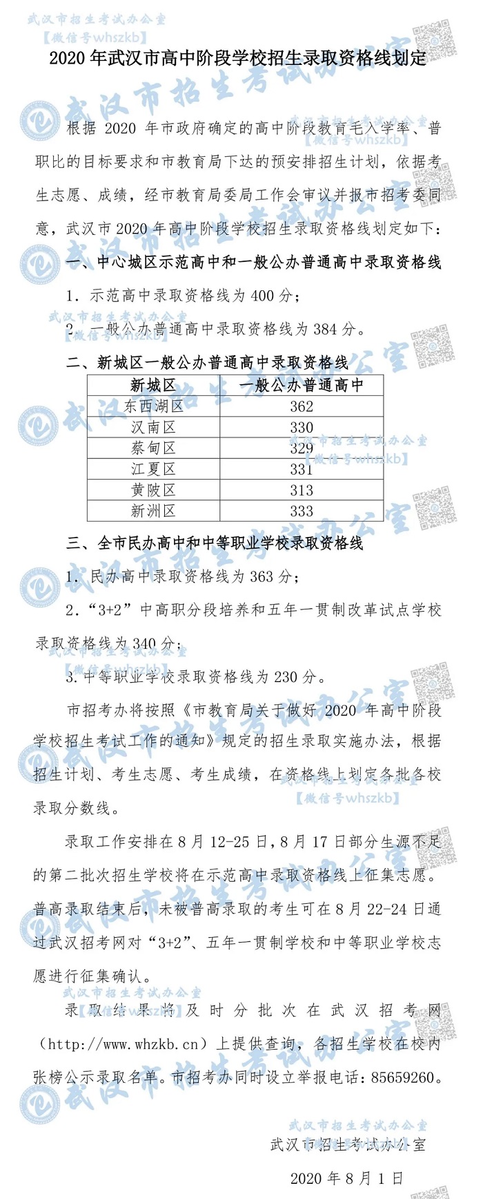 2020武漢中考分數線