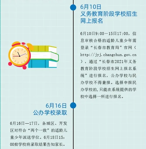 2021入學報名時間