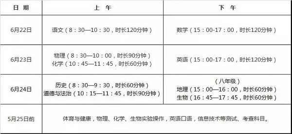 三明市中考時(shí)間安排
