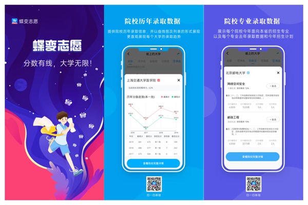 蝶變志愿是填報真的嗎 有什么優(yōu)勢