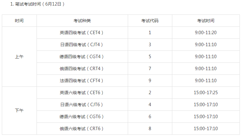 江蘇2021上半年英語四六級(jí)筆試時(shí)間