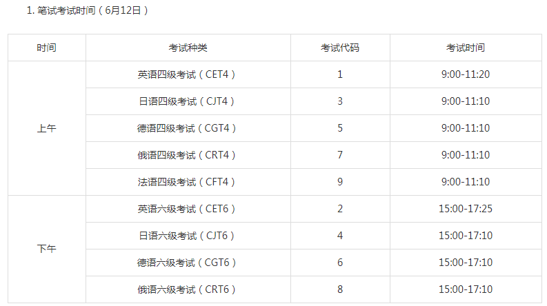 新疆2021上半年英語(yǔ)四六級(jí)筆試時(shí)間