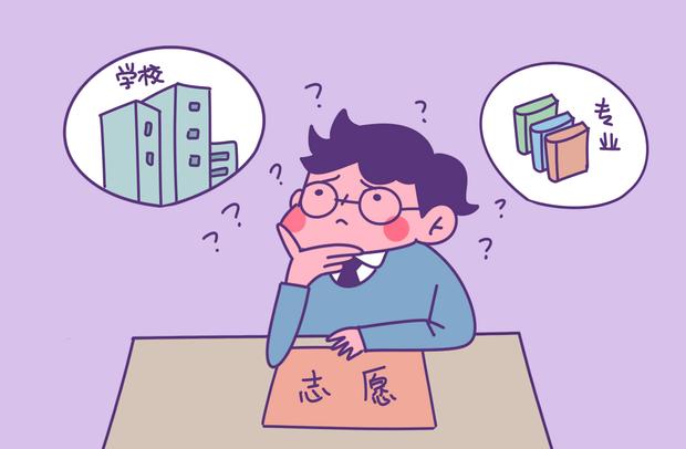 福建2021高職分類招考?？婆髑笾驹赣媱澕爸驹柑顖髸r間