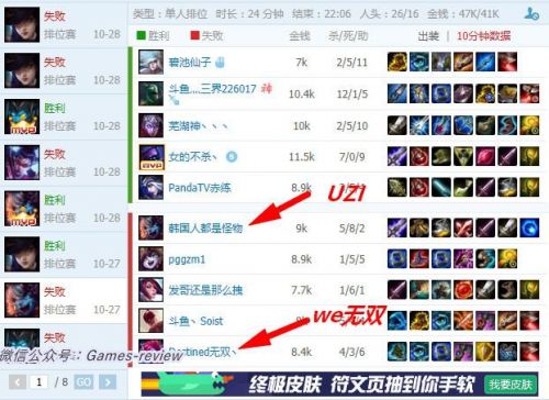 UZI掛機事件未平_又陷WE無雙撕逼_小狗最近有點暴躁？