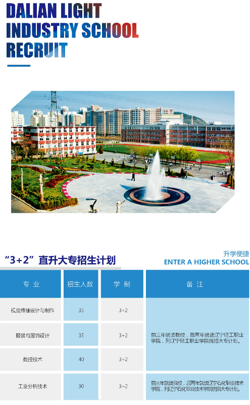 2018大連市輕工業(yè)學(xué)校招生計劃及簡章