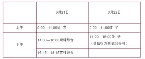 2021年承德中考時(shí)間是幾月幾號(hào)