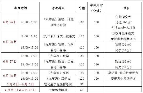2021通遼中考時(shí)間及考試科目安排