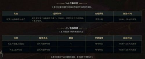 DNF獸人王國保衛(wèi)戰(zhàn)怎么玩 DNF獸人王國守衛(wèi)戰(zhàn)獎勵一覽