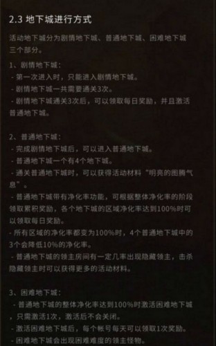 DNF獸人王國保衛(wèi)戰(zhàn)怎么玩 DNF獸人王國守衛(wèi)戰(zhàn)獎勵一覽