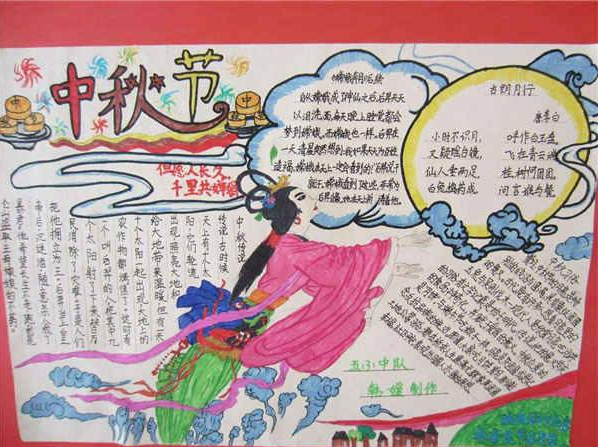 中秋國(guó)慶雙節(jié)手抄報(bào)圖片