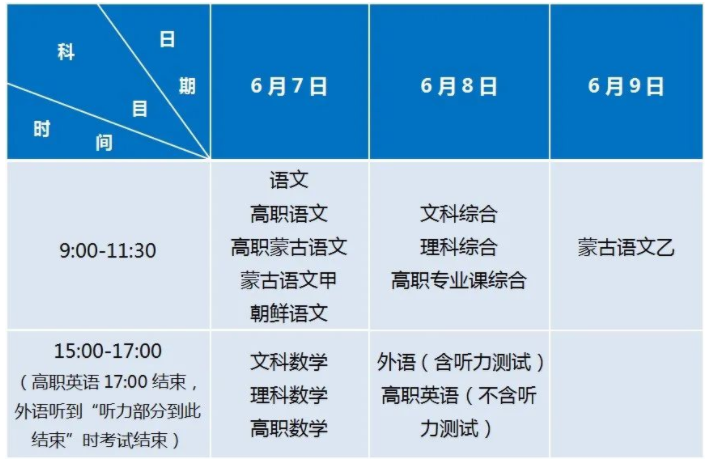 內(nèi)蒙古2021高考各科目考試時間 什么時候考試
