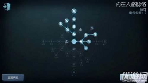 第五人格盲女天賦怎么加點(diǎn) 第五人格盲女天賦加點(diǎn)推薦