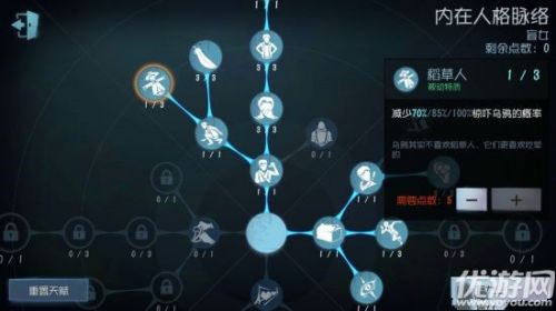 第五人格盲女天賦怎么加點(diǎn) 第五人格盲女天賦加點(diǎn)推薦