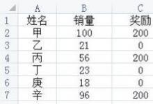 教你使用Excel技巧IF函數(shù)怎樣進行多條件判斷