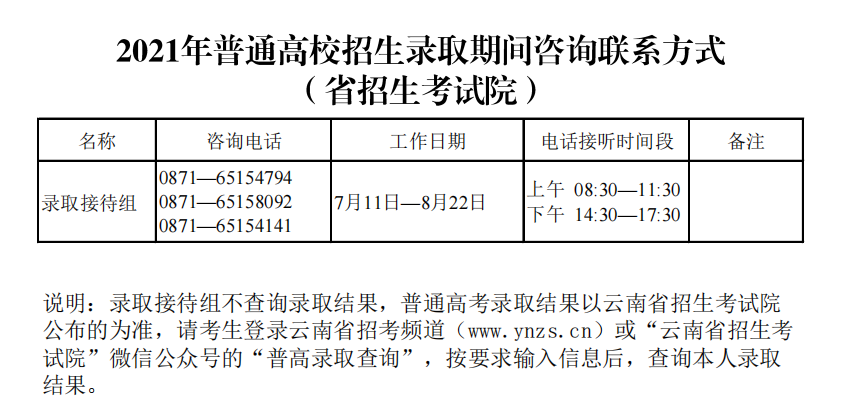 云南省招生考試院2021高考錄取咨詢(xún)及違規(guī)舉報(bào)聯(lián)系方式