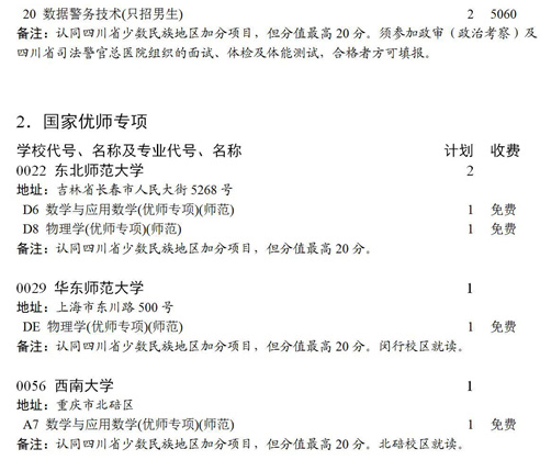 2021四川本科提前批國(guó)家專(zhuān)項(xiàng)、國(guó)家優(yōu)師專(zhuān)項(xiàng)征集志愿時(shí)間