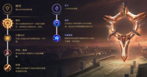 lolS8薇恩vn符文天賦怎么點？薇恩s8天賦符文推薦