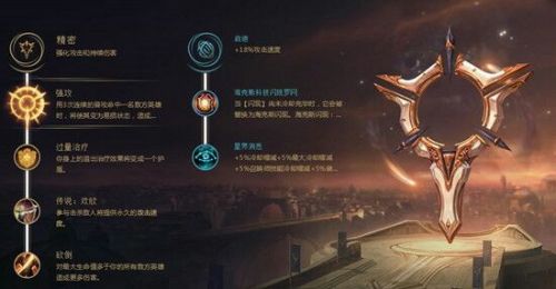 LOLS8EZ新版符文搭配推薦 新版符文EZ加點推薦