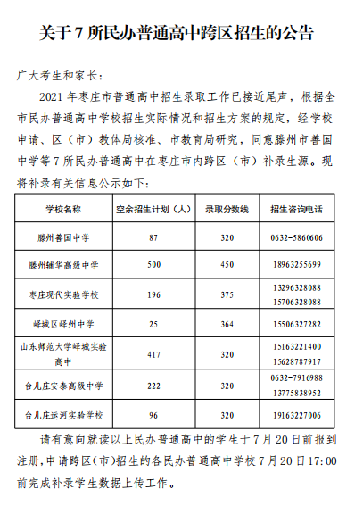 2021棗莊中考分?jǐn)?shù)線(xiàn)